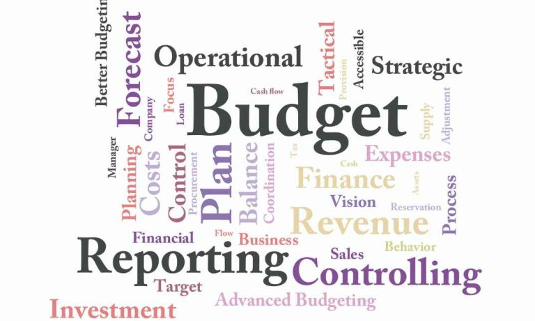 business budgeting for uncertainty