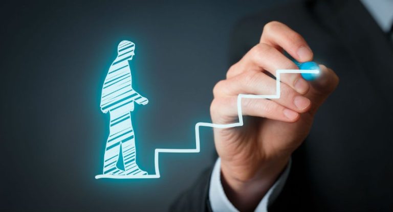 Career Development Budget