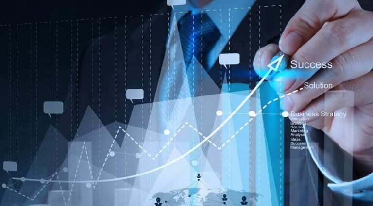 Track & Analyze Your Business Performance